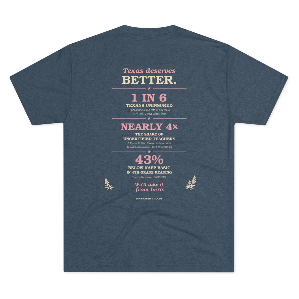 Bless Your Heart Tee — Southern-Inspired Casual Crewneck