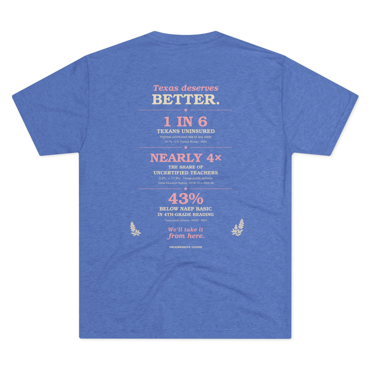 Bless Your Heart Tee — Southern-Inspired Casual Crewneck